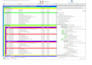 design project timelines and gantt charts with primavera p6
